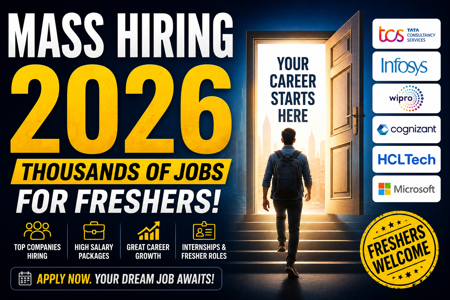 Mass Hiring 2026: Top Companies Hiring Freshers in India, Latest Jobs and How to Get Hired