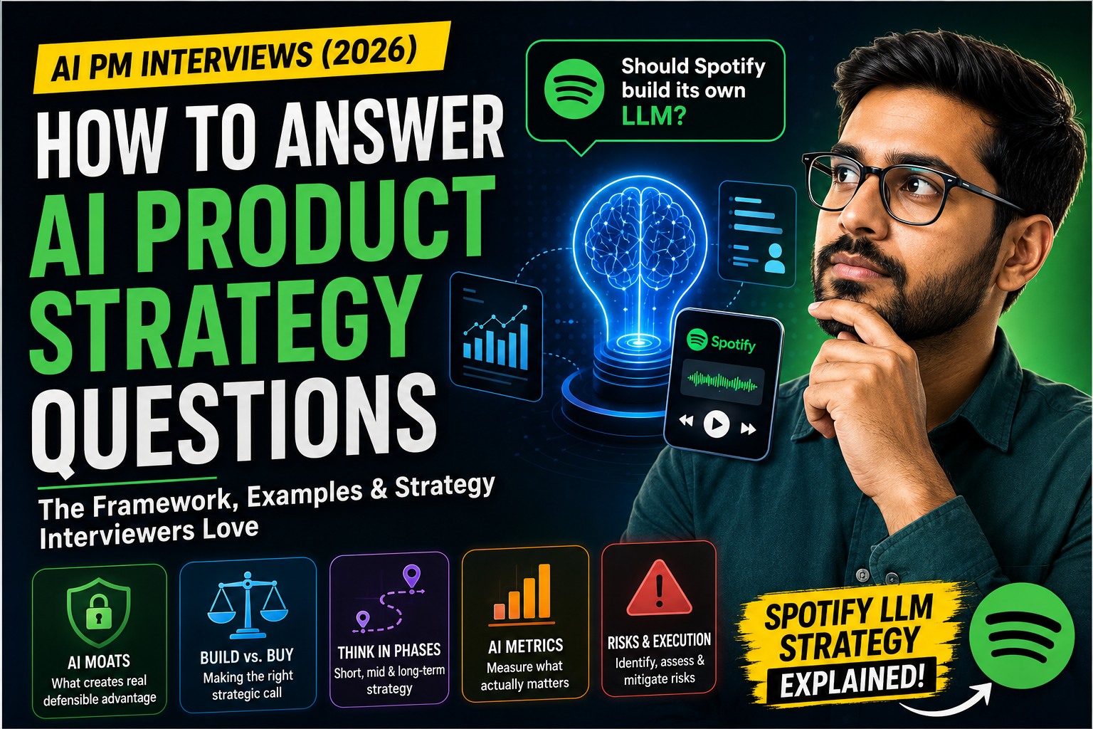 How to Answer AI Product Strategy Questions in AI PM Interviews 2026