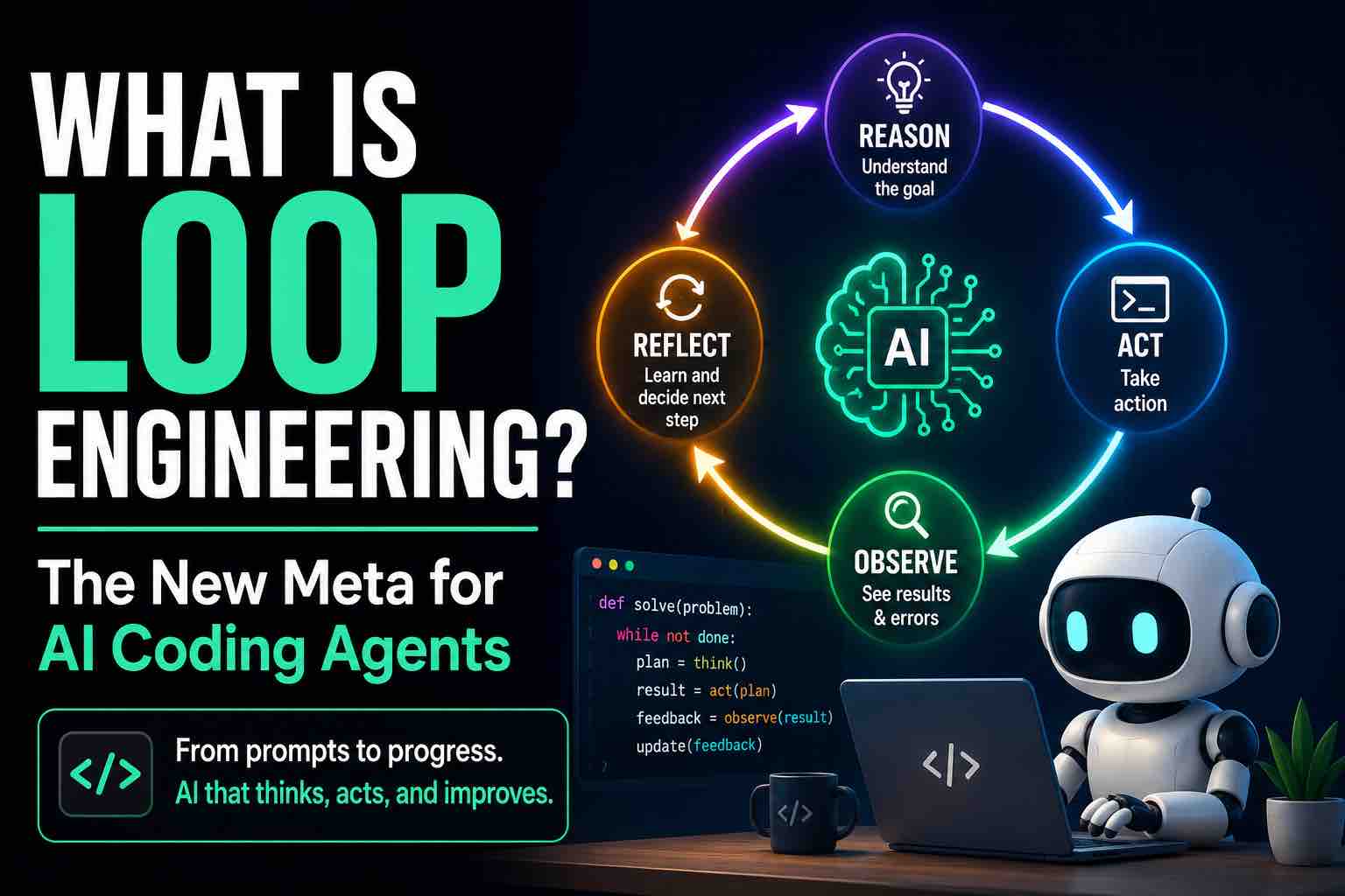 What is loop engineering? The new way AI coding agents get work done