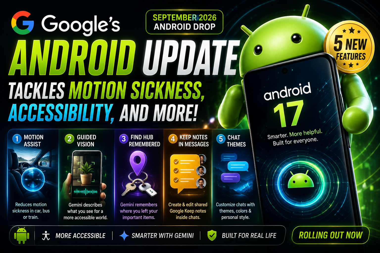 Google’s September Android Update Tackles Motion Sickness, Accessibility and More